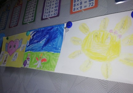 Учнями 2 класу була проведена виставка малюнків "Твори добро " до Міжнародного дня інвалідності. Класний керівник: Замороцька О.І.