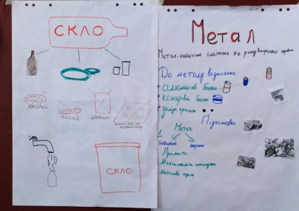 Важливість сортування сміття – запорука екологічної безпеки