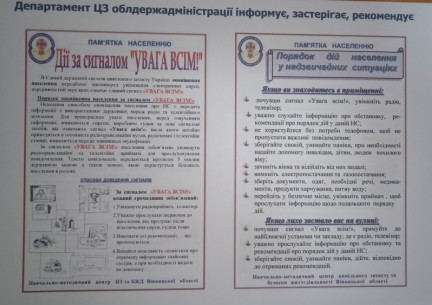 Дії учасників освітнього процесу в разі надзвичайних ситуацій.