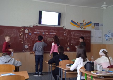 Здобувачі освіти 5 класу гімназії на передвеликодньому тематичному уроці української мови створювали асоціативні кущі до слова "Великдень"