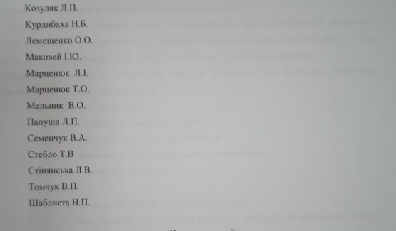 Протокол №3 засідання педагогічної ради