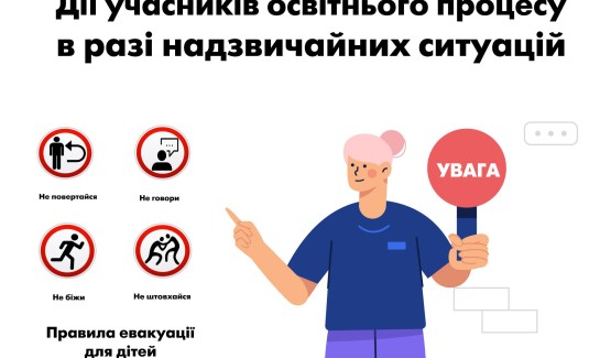 Дії учасників освітнього процесу в разі надзвичайних ситуацій.