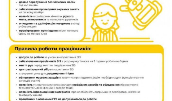 Правила роботи освітніх закладів на період карантину