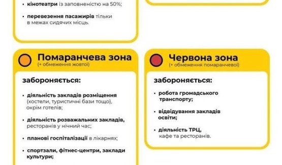 Карантин продовжили, з 1 вересня діти навчатимуться по-різному
