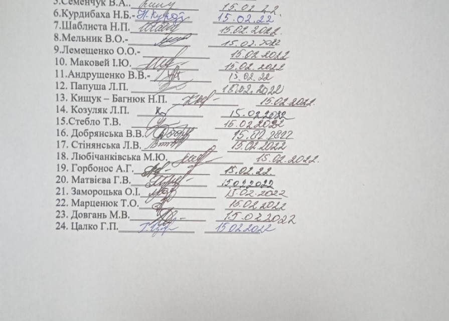 Шановні здобувачі освіти, батьки та педагогічні працівники!