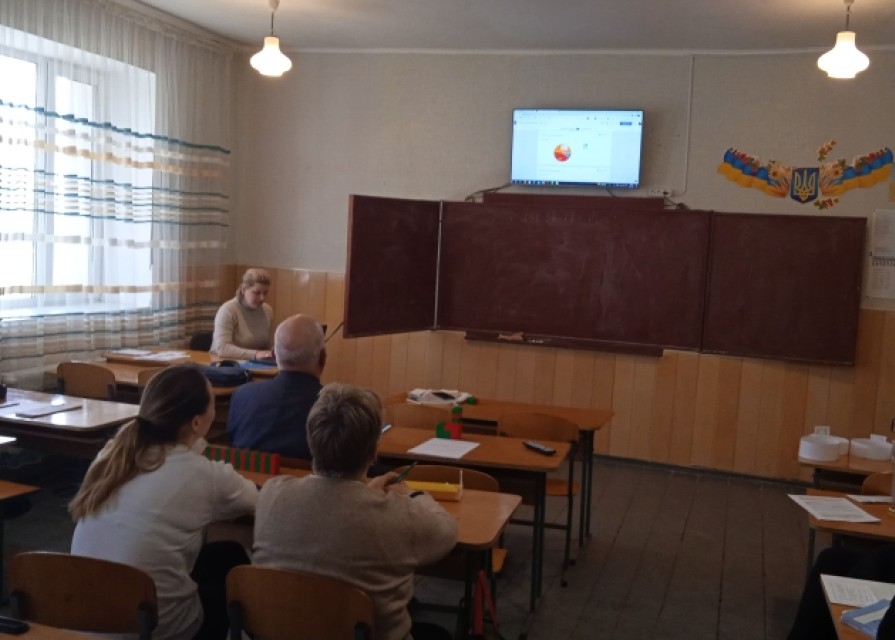 Здоров’язбережувальне середовище в ЗЗСО