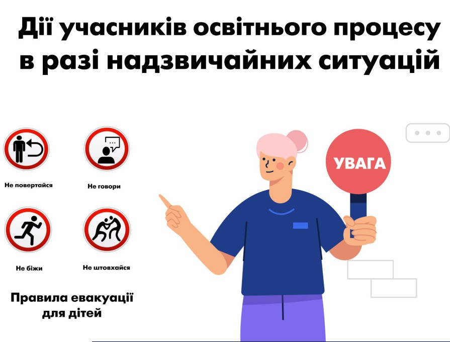 Дії учасників освітнього процесу в разі надзвичайних ситуацій.