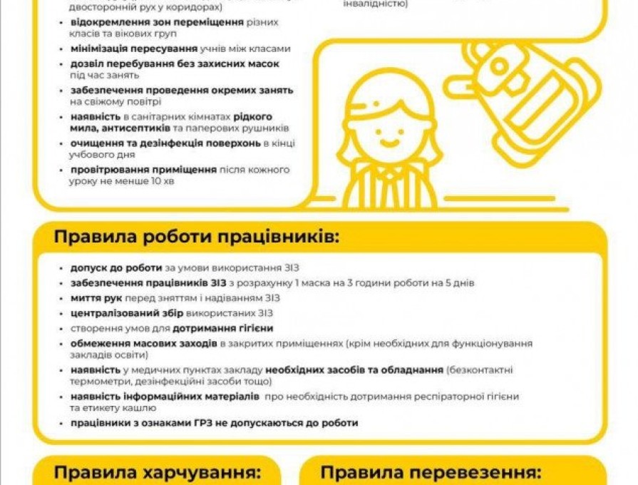 Правила роботи освітніх закладів на період карантину