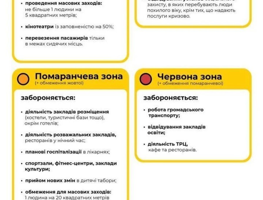 Карантин продовжили, з 1 вересня діти навчатимуться по-різному